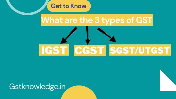 आज हम बात करने वाले है GST Types. GST कितने प्रकार के होते है। इनका कब और कहा पर इस्तेमाल किया जाता। इन सभी बिन्दुओ पर हम विस्तार से चर्चा करेंगे। लेकिन इससे पहले हम थोड़ा सा GST के बारे में समझ लेते है, अर्थात GST के बारे में थोड़ा सा जानकारी लेते हुए हम आगे के बिन्दुओ पर बात करेंगे।